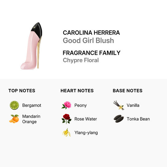 Carolina Herrera 
Ladies Good Girl Blush Eau De Parfum Spray 2.7
